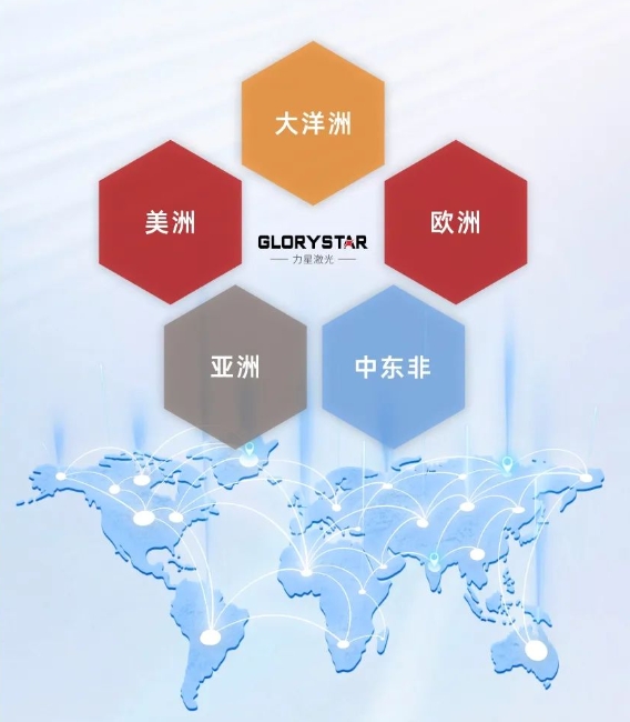 美國FABTECH U.S.A 2023，力星激光強勢出擊，高光依舊！