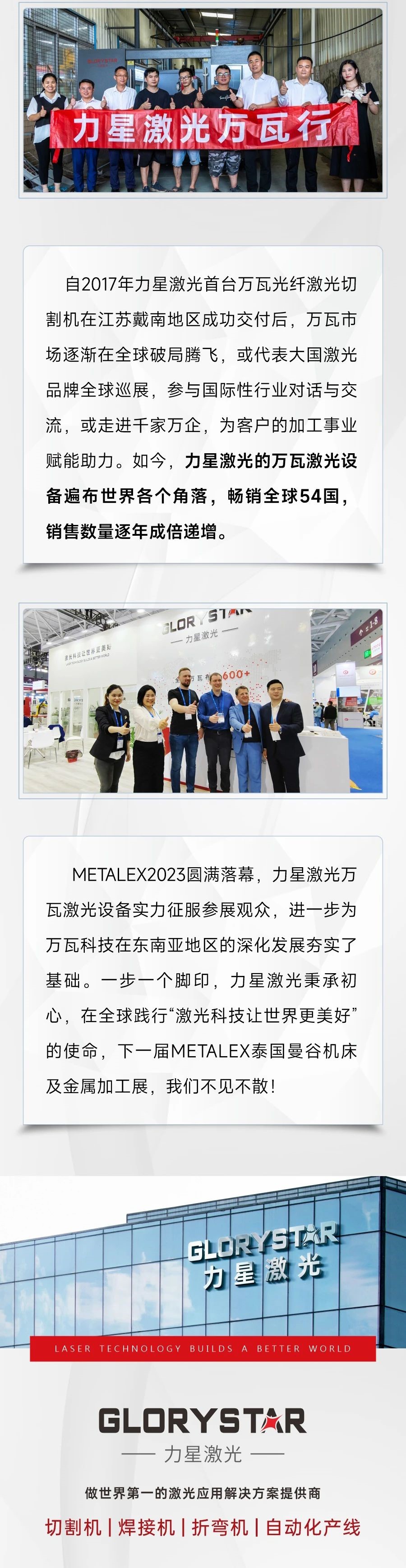 2023再出征！力星激光攜萬(wàn)瓦設(shè)備亮相METALEX泰國(guó)曼谷機(jī)床及金屬加工展！