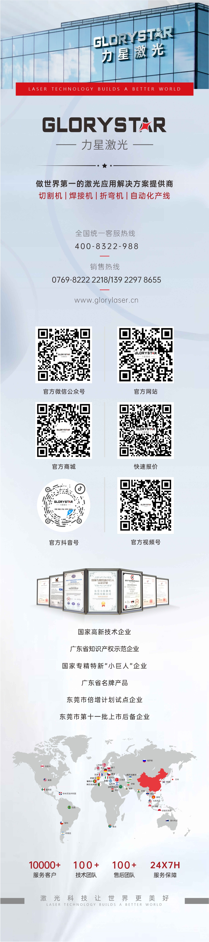 萬瓦之光 遙遙領先！力星激光與您攜手奔赴萬瓦智造未來！