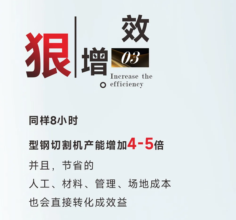 型鋼專用激光切割機，讓鋼材生意不再難做！